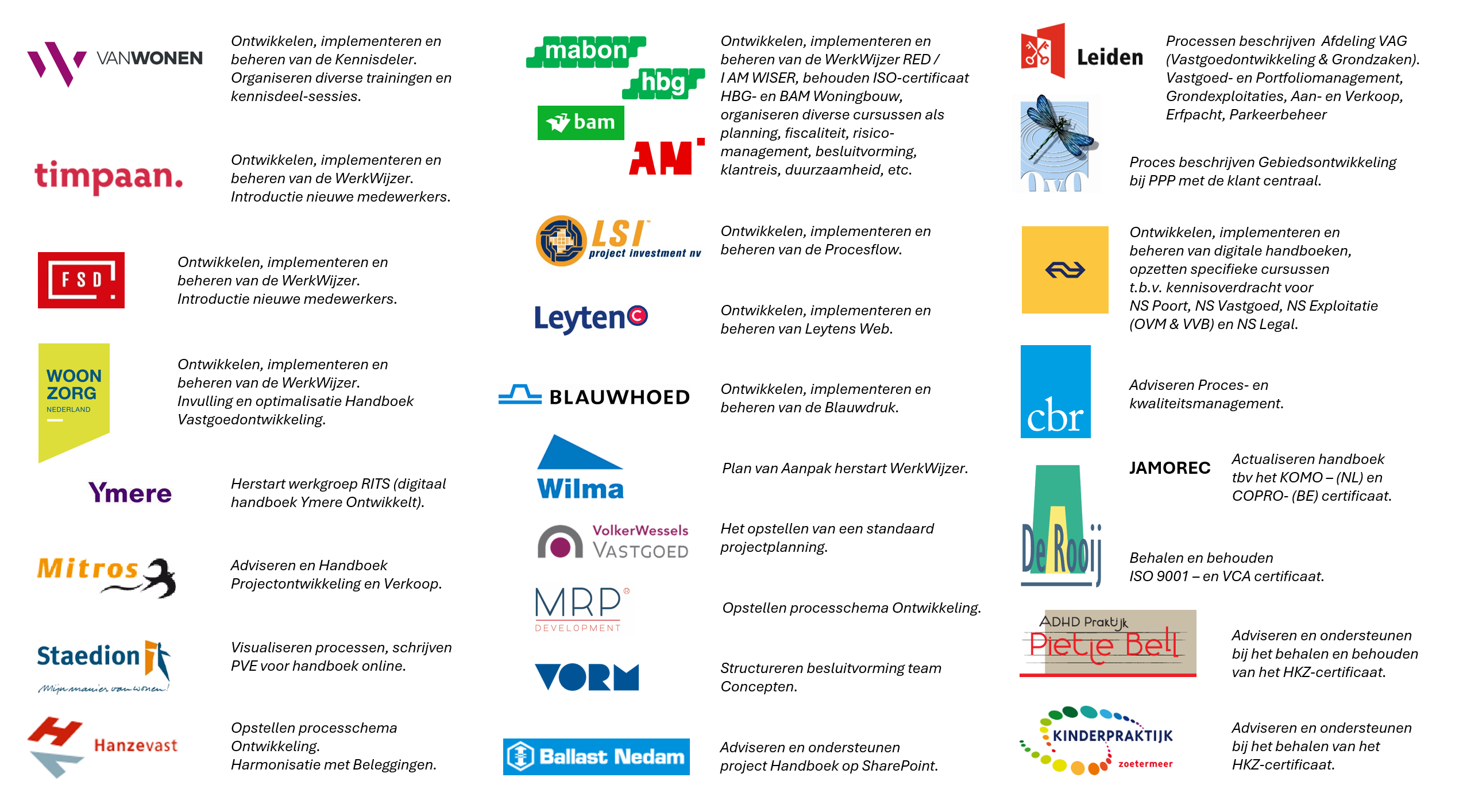 portfolio